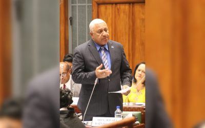 Borrowing Protected Families and Businesses- PM
